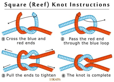 how to tie sailing knots