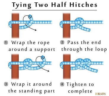 Tying 2 Half Hitches